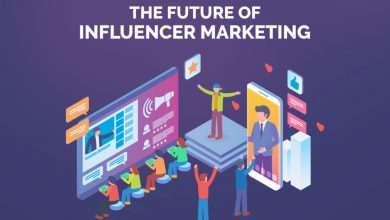 maximizing-business-success:-from-influencer-campaigns-to-employee-benefits