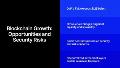 the-future-of-b2b-payments:-will-blockchain-finally-solve-cross-border-payment-inefficiencies?