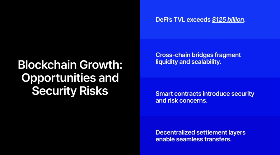 the-future-of-b2b-payments:-will-blockchain-finally-solve-cross-border-payment-inefficiencies?