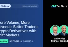 crypto-derivatives-are-driving-volume,-is-your-exchange-ready?