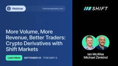 crypto-derivatives-are-driving-volume,-is-your-exchange-ready?